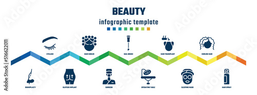 beauty concept infographic design template. included eyelash, rhinoplasty, hair curler, gluteus implant, nail brush, surgeon, hair transplant, operating table, curling hair, spray icons.