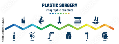 plastic surgery concept infographic design template. included lip matt, nail, curl, sex reas, , thigh, eye shadow, soak, implant