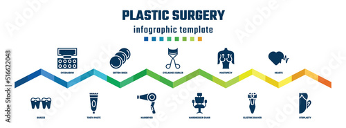 plastic surgery concept infographic design template. included eyeshadow, braces, cotton discs, tooth paste, eyelashes curler, hairdryer, mastopexy, hairdresser chair, hearts, otoplasty icons.