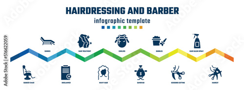 hairdressing and barber concept infographic design template. included sunbed, barber chair, hair treatment, disclaimer, curlers, wavy hair, bubbles, samovar, hair salon spray bottle and can, haircut