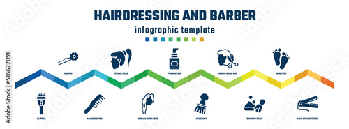 hairdressing and barber concept infographic design template. included hairpin, clipper, female head, hairdressing, foundation, woman with long hair, heads hairs and scissors, accesory, barefoot,