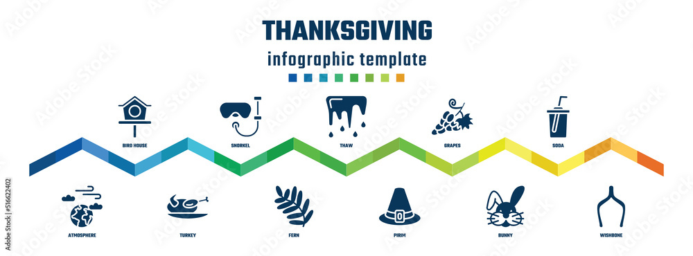 thanksgiving concept infographic design template. included bird house, atmosphere, snorkel, turkey, thaw, fern, grapes, pirim, soda, wishbone icons.