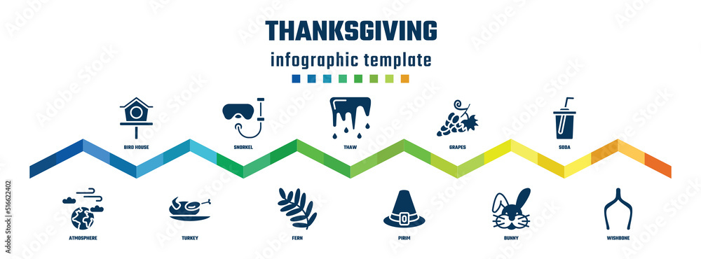 thanksgiving concept infographic design template. included bird house, atmosphere, snorkel, turkey, thaw, fern, grapes, pirim, soda, wishbone icons. thanksgiving concept infographic design template. included bird house, atmosphere, snorkel, turkey, thaw, fern, grapes, pirim, soda, wishbone icons.