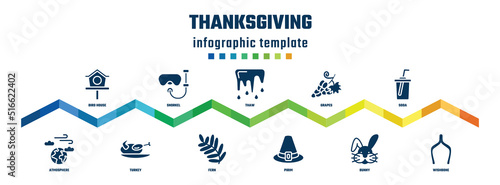 thanksgiving concept infographic design template. included bird house, atmosphere, snorkel, turkey, thaw, fern, grapes, pirim, soda, wishbone icons.