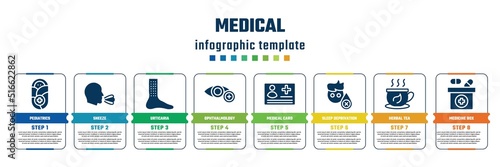 medical concept infographic design template. included pediatrics, sneeze, urticaria, ophthalmology, medical card, sleep deprivation, herbal tea, medicine box icons and 8 steps or options.