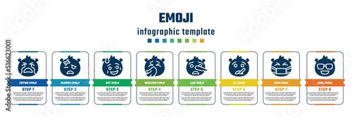 emoji concept infographic design template. included crying emoji, injured emoji, shy sneezing liar ill sick cool icons and 8 steps or options.