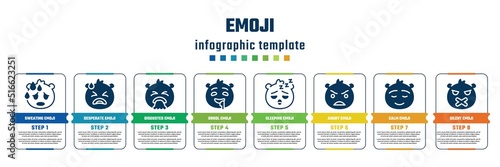 emoji concept infographic design template. included sweating emoji, desperate emoji, disgusted drool sleeping angry calm silent icons and 8 steps or options.