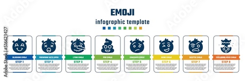 emoji concept infographic design template. included blushing emoji, frowning with open mouth emoji, lying poo confused wink sceptic exploding head icons and 8 steps or options.