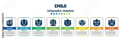 emoji concept infographic design template. included ninja emoji, angry with horns emoji, excited vomit pensive worried slightly frowning tired icons and 8 steps or options.