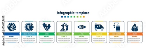 concept infographic design template. included , sexual transmitted disease, gloves, medical laboratory, eye, ambulance, hand sanitizer, cruise icons and 8 steps or