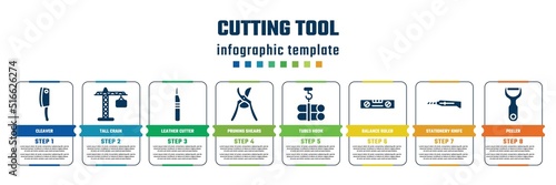 cutting tool concept infographic design template. included cleaver, tall crain, leather cutter, pruning shears, tubes hook, balance ruler, stationery knife, peeler icons and 8 steps or options.