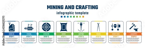 mining and crafting concept infographic design template. included engine oil, starter, extractor, cement, puncture, pincers, cement mixer, blacksmith icons and 8 steps or options.