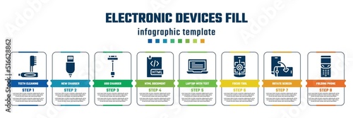 electronic devices fill concept infographic design template. included teeth cleaning, new charger, usb charger, html document, laptop with text, focus tool, rotate screen, folding phone icons and 8