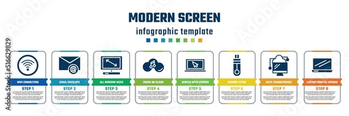 modern screen concept infographic design template. included wifi connection to internet, email envelope, all screens sizes, music on cloud, screen with cursor arrow, memory stick, data transference