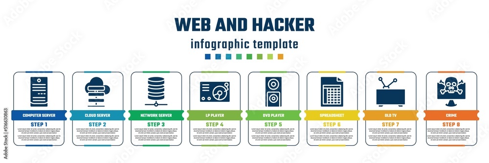 web and hacker concept infographic design template. included computer server, cloud server, network server, lp player, dvd player, spreadsheet, old tv, crime icons and 8 steps or options. web and hacker concept infographic design template. included computer server, cloud server, network server, lp player, dvd player, spreadsheet, old tv, crime icons and 8 steps or options.