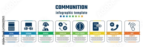communition concept infographic design template. included keypad, cupboard, reporter, translator, caution triangle, attached file, emergency call, hear icons and 8 steps or options.
