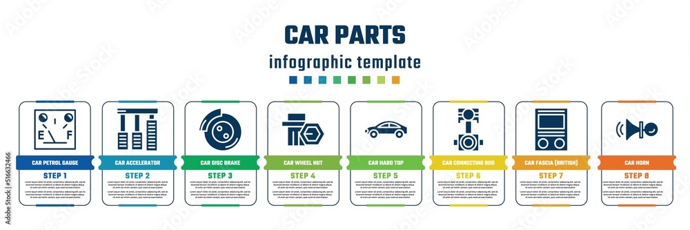 car parts concept infographic design template. included car petrol gauge, car accelerator, disc brake, wheel nut, hard top, connecting rod, fascia (british), horn icons and 8 steps or options. car parts concept infographic design template. included car petrol gauge, car accelerator, disc brake, wheel nut, hard top, connecting rod, fascia (british), horn icons and 8 steps or options.