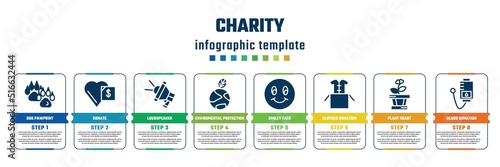 charity concept infographic design template. included dog pawprint, donate, loudspeaker, enviromental protection, smiley face, clothes donation, plant heart, blood donation icons and 8 steps or