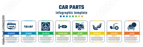 car parts concept infographic design template. included car demister, car bumper, ammeter, wing mirror, boot, mud flap, exhaust, lock icons and 8 steps or options. photo