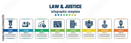 law & justice concept infographic design template. included passion, law book, raise, evidence, withdraw, suspect, entrepreneur, detective icons and 8 steps or options.