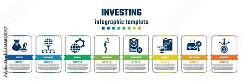 investing concept infographic design template. included capital, distribute, official, depressed, uneducated, forecast, not search, diversify icons and 8 steps or options.