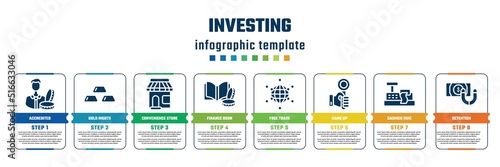 investing concept infographic design template. included accredited, gold ingots, convenience store, finance book, free trade, hand up, cashier hine, retention icons and 8 steps or options.