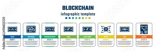 blockchain concept infographic design template. included manat, cork board, indonesian rupiah, ruble, swiss franc, circuit, won, tactical icons and 8 steps or options.