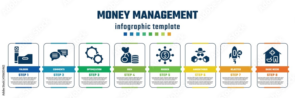 money management concept infographic design template. included folders, comments, optimization, rich, rudder, annonymous, rejected, basic needs icons and 8 steps or options. money management concept infographic design template. included folders, comments, optimization, rich, rudder, annonymous, rejected, basic needs icons and 8 steps or options.