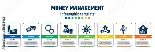 money management concept infographic design template. included folders, comments, optimization, rich, rudder, annonymous, rejected, basic needs icons and 8 steps or options.