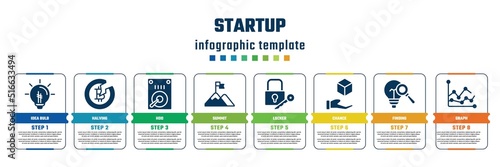 startup concept infographic design template. included idea bulb, halving, hdd, summit, locker, chance, finding, graph icons and 8 steps or options.