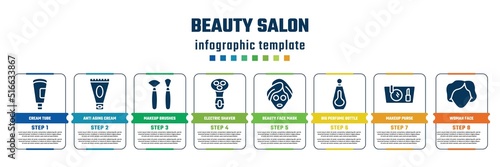 beauty salon concept infographic design template. included cream tube, anti aging cream, makeup brushes, electric shaver for women, beauty face mask, big perfume bottle, makeup purse, woman face