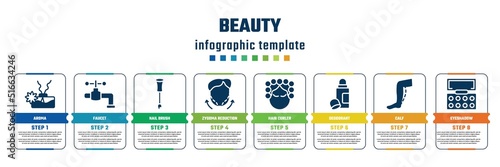 beauty concept infographic design template. included aroma, faucet, nail brush, zygoma reduction plasty, hair curler, deodorant, calf, eyeshadow icons and 8 steps or options.