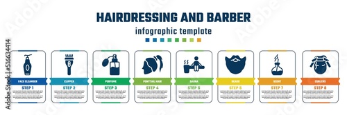 hairdressing and barber concept infographic design template. included face cleanser, clipper, perfume, ponytail hair, sauna, beard, scent, curlers icons and 8 steps or options.