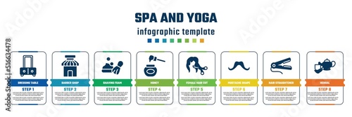 spa and yoga concept infographic design template. included dressing table, barber shop, shaving foam, honey, female hair cut with scissors, mustache shape, hair straightener, herbal icons and 8