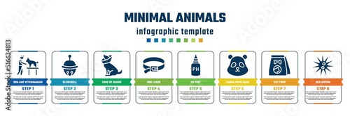 minimal animals concept infographic design template. included dog and veterinarian, sleighbell, cone of shame, dog leads, ph test, panda bear head, cat food, sea urchin icons and 8 steps or options.