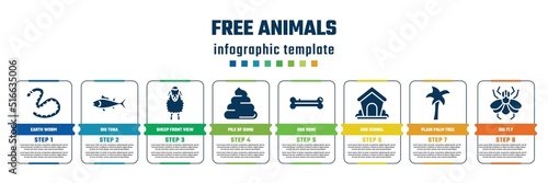 free animals concept infographic design template. included earth worm, big tuna, sheep front view, pile of dung, dog bone, dog kennel, plain palm tree, big fly icons and 8 steps or options.