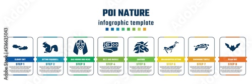 poi nature concept infographic design template. included cloudy sky, sitting squirrell, bas hound dog head, belt and buckle, unicorn, grasshopper sitting, swimming turtle, plain bat icons and 8