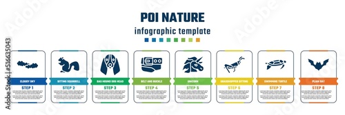 poi nature concept infographic design template. included cloudy sky, sitting squirrell, bas hound dog head, belt and buckle, unicorn, grasshopper sitting, swimming turtle, plain bat icons and 8