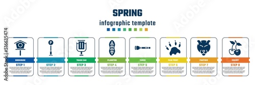 spring concept infographic design template. included birdhouse, , trash can, plankton, torch, paw print, panther, cherry icons and 8 steps or options.