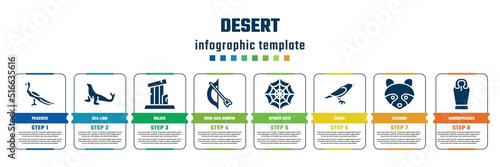desert concept infographic design template. included peacock, sea lion, relics, bow and arrow, spider web, crow, racoon, sarcophagus icons and 8 steps or options.