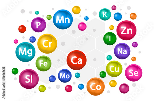 Mineral supplement, vitamin vector icon. Essential multivitamin complex for health. Calcium Magnesium Zinc Iron Iodine Manganese Cobalt Copper Potassium Molybdenite Chromium Silicon Selenium