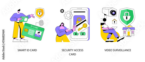 Security and identity verification abstract concept vector illustration set. Smart ID card, electronic opening system, video surveillance, automatic access, hidden wireless camera abstract metaphor.