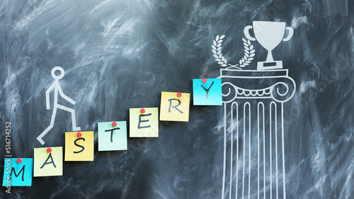 Canvastavla Mastery make steps to success, wealth and prosperity in personal and business life