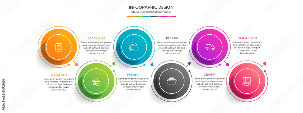 Process of online shopping with 6 steps. Steps business timeline process infographic template Process of online shopping with 6 steps. Steps business timeline process infographic template