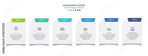 Process of online shopping with 6 steps. Steps business timeline process infographic template