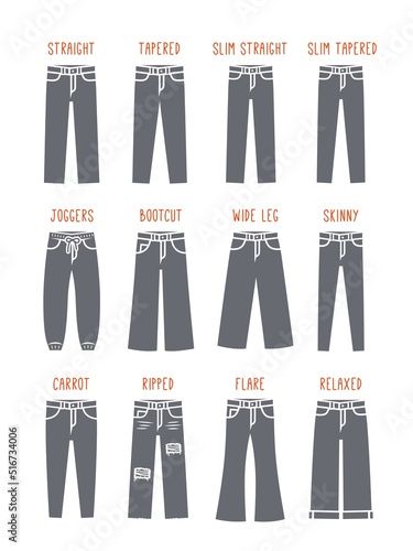 Jeans styles for men. Jean pants of different fit. Simple silhouette icons. Male denim trousers guide. Outline flat pictograms. Straight, wide leg, slim, skinny, relaxed style, boot cut, carrot jeans photo