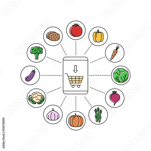 Online store with vegetables. Shopping via application on tablet, vector illustration