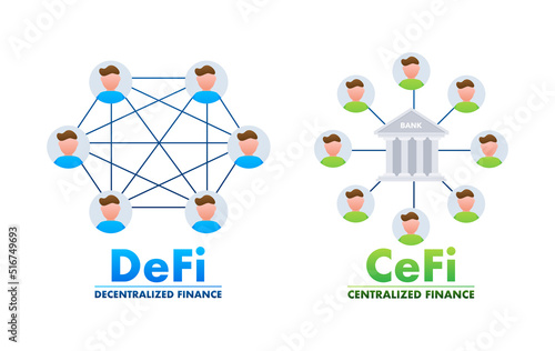 Defi Decentralized finance and CeFi centralized finance. Finance system. Vector stock illustration. photo