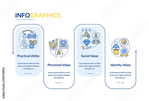 Product values rectangle infographic template. Business. Data visualization with 4 steps. Editable timeline info chart. Workflow layout with line icons. Lato-Bold, Regular fonts used