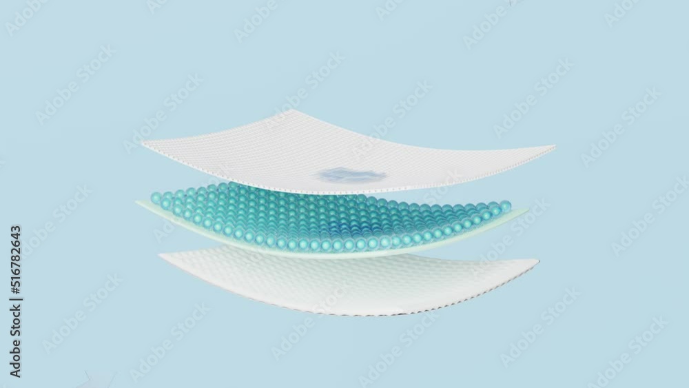 3d animation absorbent layer and arrow ventilate shows with synthetic ...